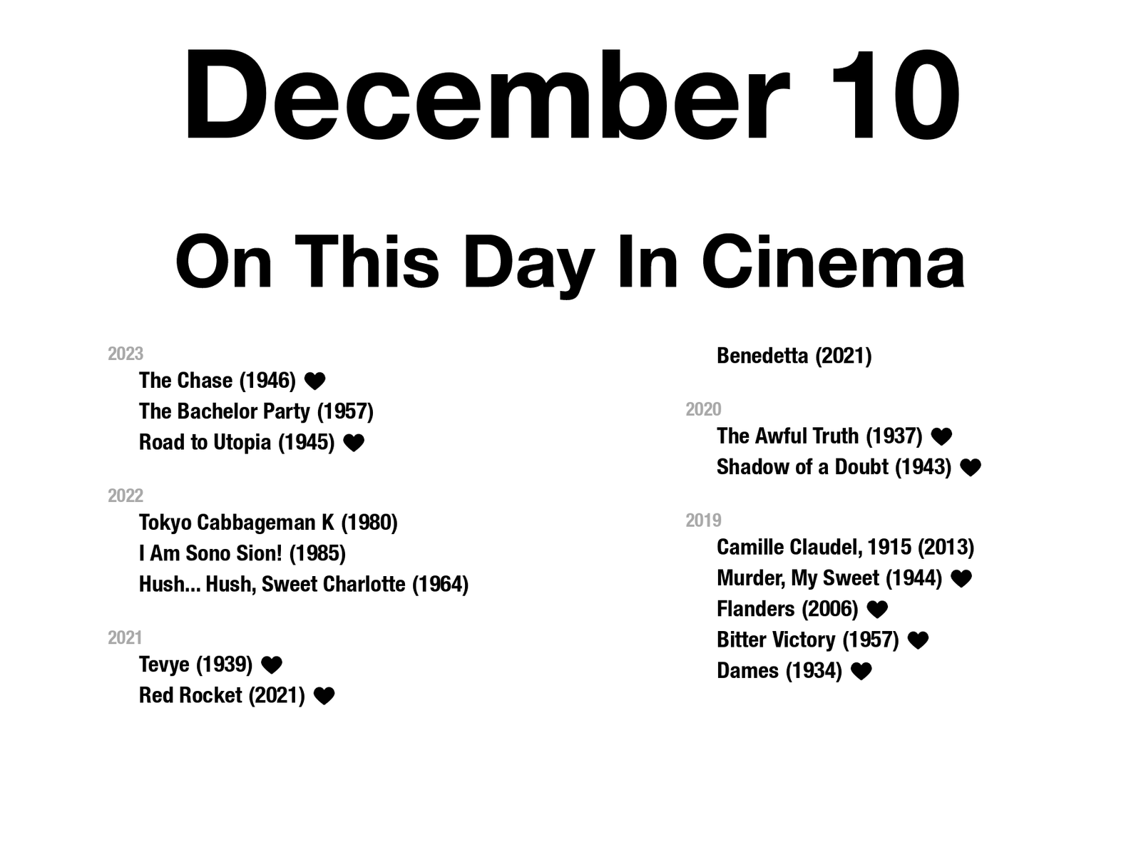Letterboxd On This Day