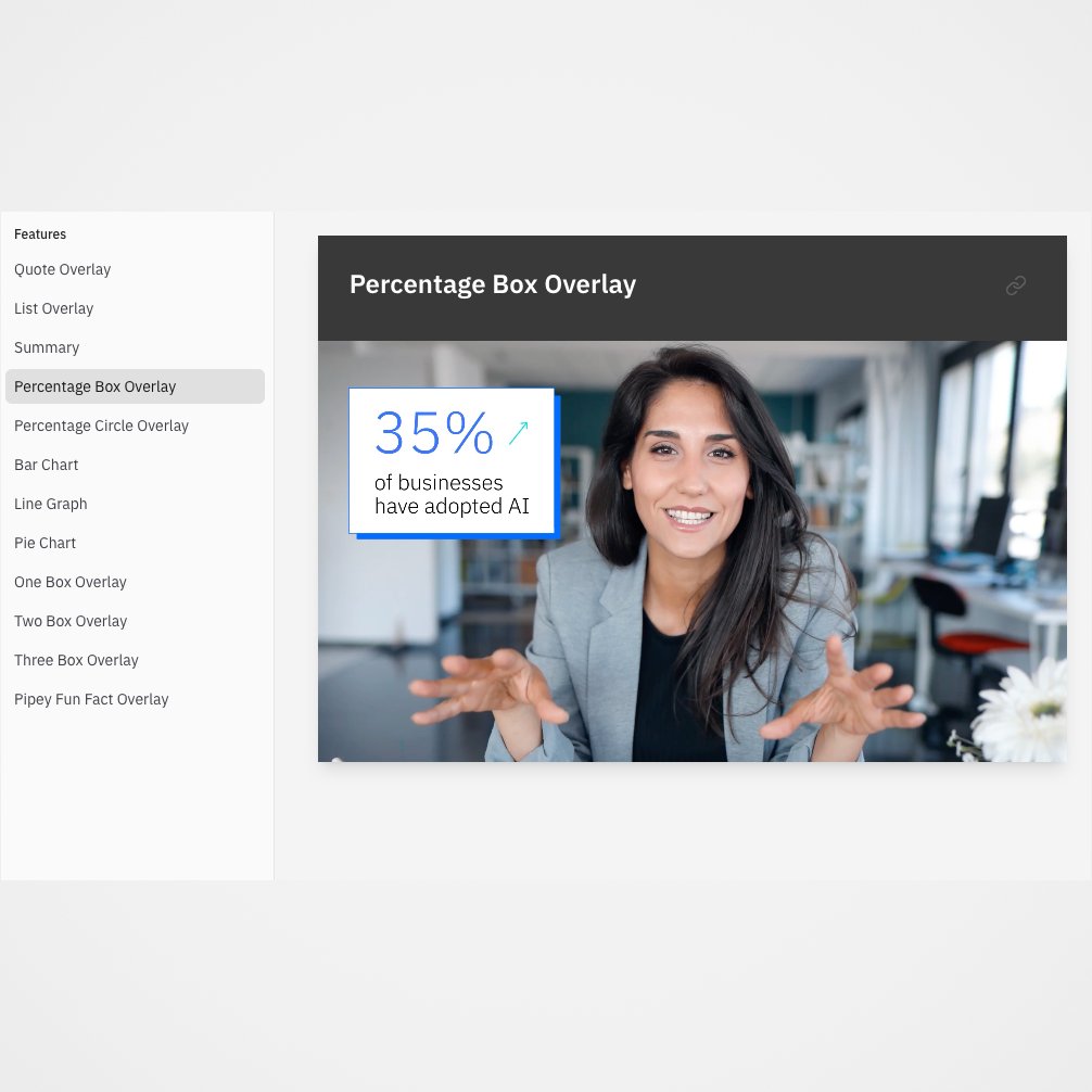 Presentation Graphics Menu